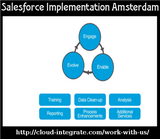 Salesforce Implementation Amsterdam
