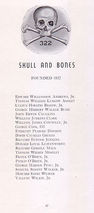 List of Skull and Bones members