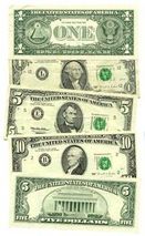 History of the United States dollar